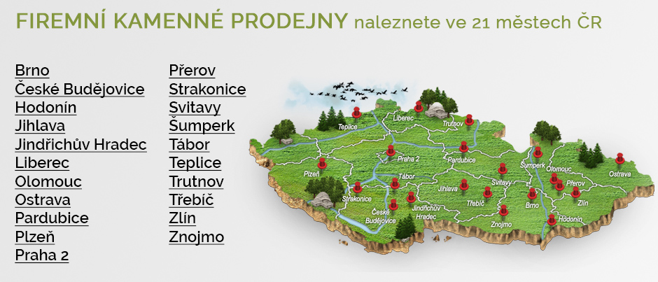 Firemní kamenné prodejny