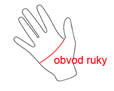 Obvod rukavice - měření